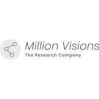MillionVisions Pvt Ltd