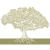 Awbury Awbury