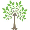 Goose Creek Consulting Goose Creek Consulting