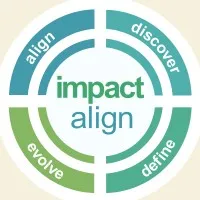 ImpactAlign, LLC