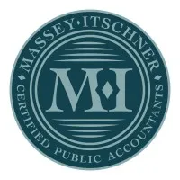 Massey Itschner & Company, P.C., CPA Massey Itschner & Company, P.C., CPA