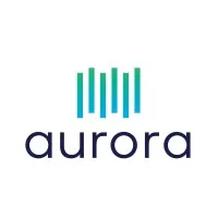Aurora Retail Group