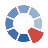 Quality EDGAR Solutions