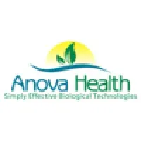 Anova Health Greenville, United States