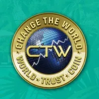 CTW-Initiative