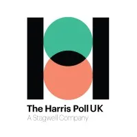 The Harris Poll UK, A Stagwell Company The Harris Poll UK, A Stagwell Company