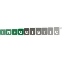 INFOGISTIC (Pvt) Limited