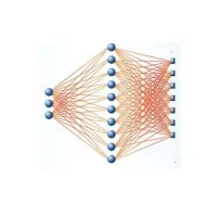 Performance Learning Technologies