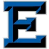 Estacado High School Estacado High School