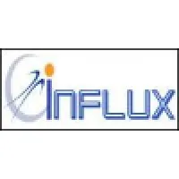 Influx ERP Solutions Pvt Ltd Influx ERP Solutions Pvt Ltd