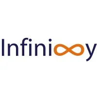 Infini8y Data Services (Pvt) Ltd.