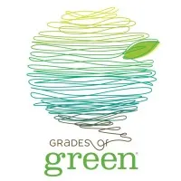 Grades of Green