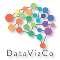 DataVizCo DataVizCo