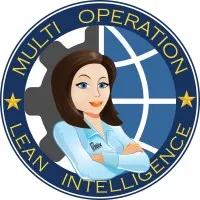 Perdix Software Perdix Software