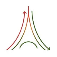 Investors for Paris Compliance