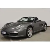 Perth Euro Perth Euro