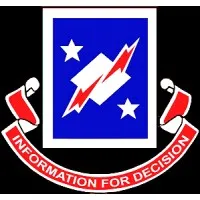 United States Army Information Systems Engineering Command (USAISEC)