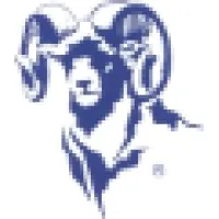 Ram Meter Inc.