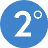 Two Degrees Adapt Two Degrees Adapt