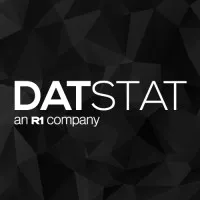 DatStat, an R1 company