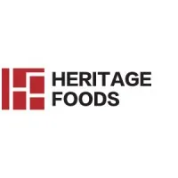 Heritage Foods Group