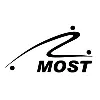 MOST SYS MOST SYS