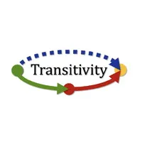 Transitivity AI