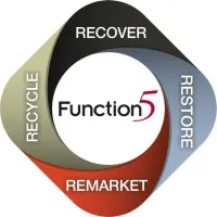 Function5 Technology Group
