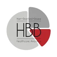 HBB Healthcare Analytics Firm