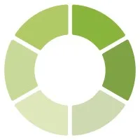 CIMSOLUTIONS