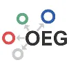 The Ottawa Education Group
