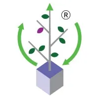 Upcycling Solutions®