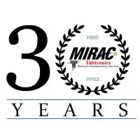 Mirac LLC Mirac LLC