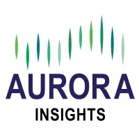 Aurora Insights
