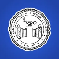 Gateway Regional High School