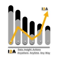 Insight2Actions Inc. Insight2Actions Inc.