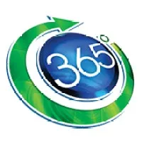 365º Total Marketing 