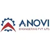 Anovi Engineering Private Limited Anovi Engineering Private Limited