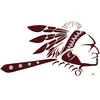 Oskaloosa Schools Oskaloosa Schools