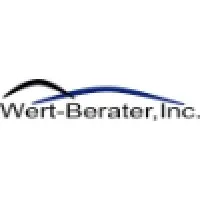 Wert-Berater, Inc.