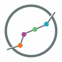 DATA Group Central DATA Group Central