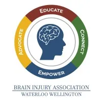 Brain Injury Association Waterloo-Wellington Brain Injury Association Waterloo-Wellington