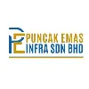 PUNCAK EMAS INFRA PUNCAK EMAS INFRA