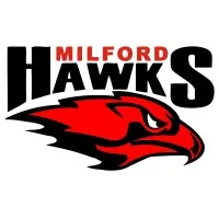 Milford Public Schools