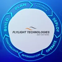 FLYLIGHT TECHNOLOGIES