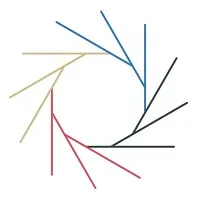 Aperture Content Marketing