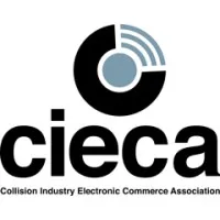 CIECA