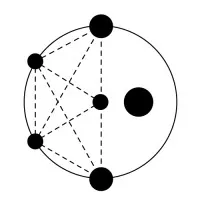 Deific - Business Growth Enabler