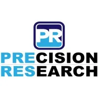 Precision Research, Inc.