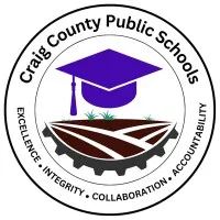 Craig County Public Schools